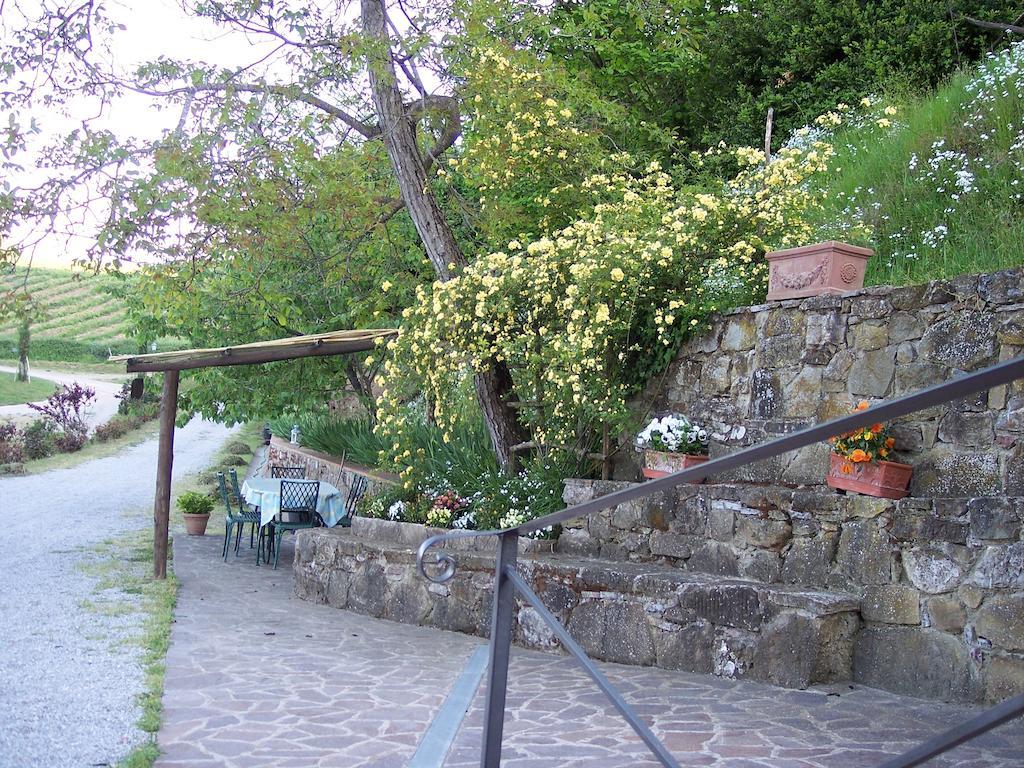 La Ghiandaia Casa Vacanza Lucolena in Chianti Habitación foto